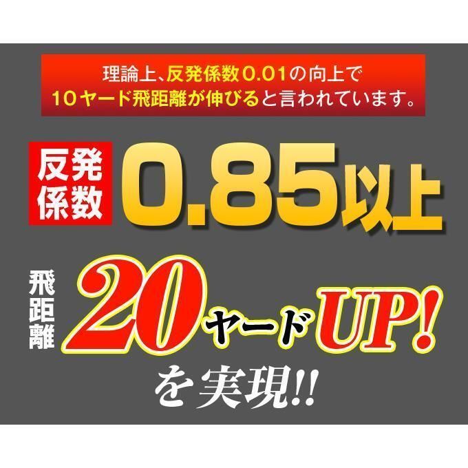 新品】レフティ ダイナミクス プレステージ 高反発ドライバー 左 10度