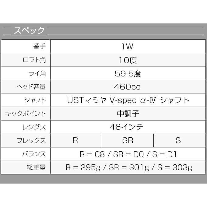 新品】レフティ ダイナミクス プレステージ 高反発ドライバー 左 10度