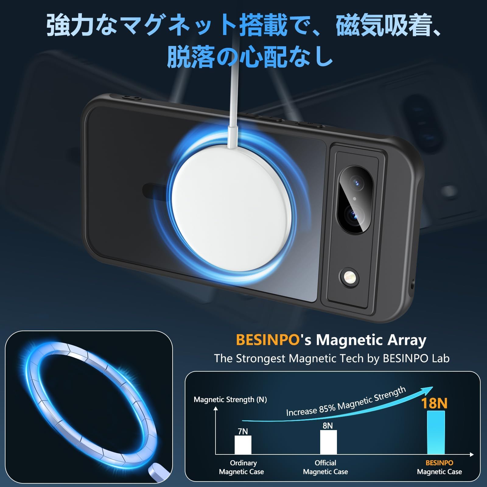 特価商品 8a カバー 全面保護 8a 耐衝撃 ピクセル レンズ保護 グーグル 