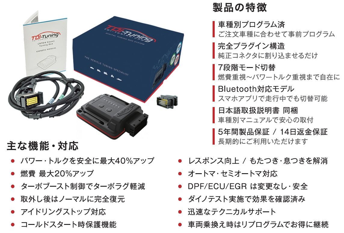 確認用です。 M's】 レクサス 20系 RX200t RX300 2.0L AGL20W (2015.10-2022.10) TDI