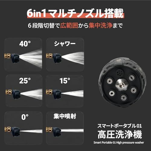 R☆カスタムジャパン 高圧洗浄機 スマートポータブル01 ペットボトル