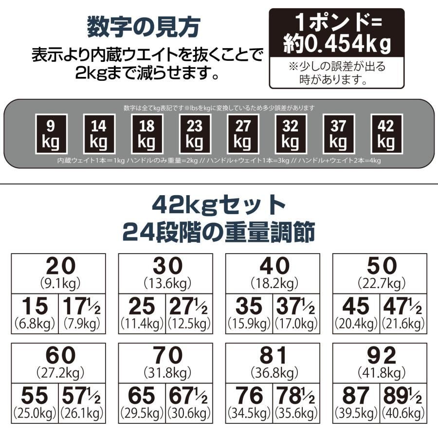 #2392 可変式 ブロックダンベル 最大42kg 1個 ワンタッチ調整 24段階 重量調節 筋トレ 自宅トレーニング ウエイト ※一部地域離島別途配送料有