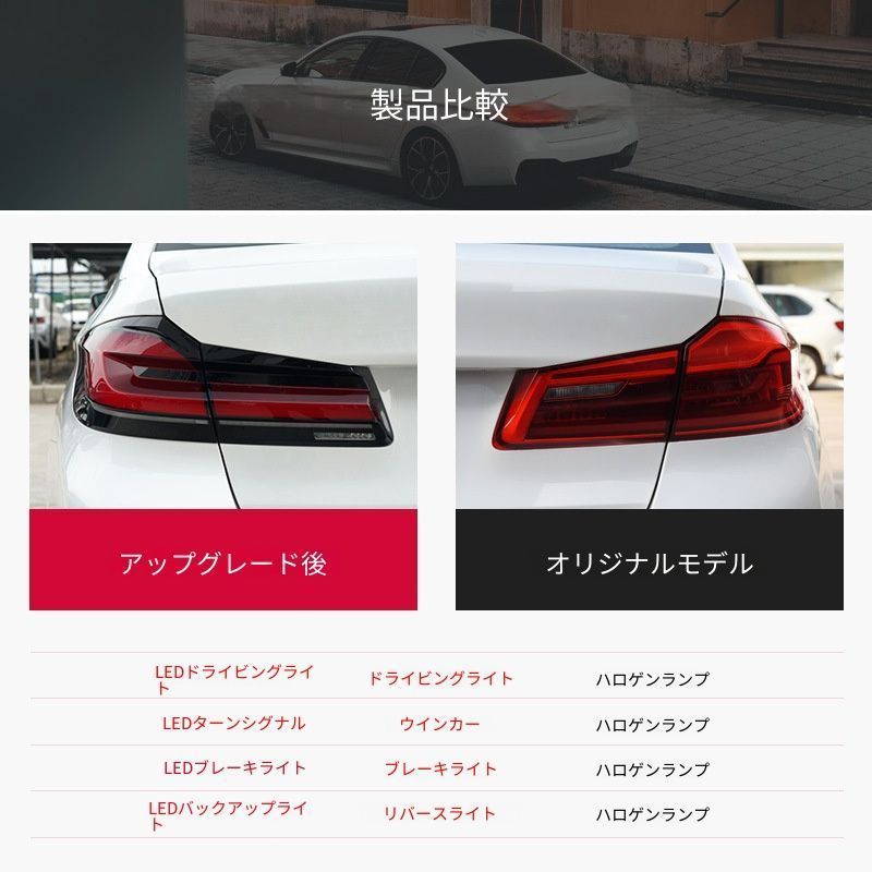 送料無料 BMW ビーエムダブリュー 5シリーズ 5 Series G38 G30 2018-2020年対応 LEDテールランプ 赤色 ABS製 リアライト テールライト LCIデザイン 後部交換用 外装ドレスアップ 視認性アップ 車用カスタム取付パーツ 用品