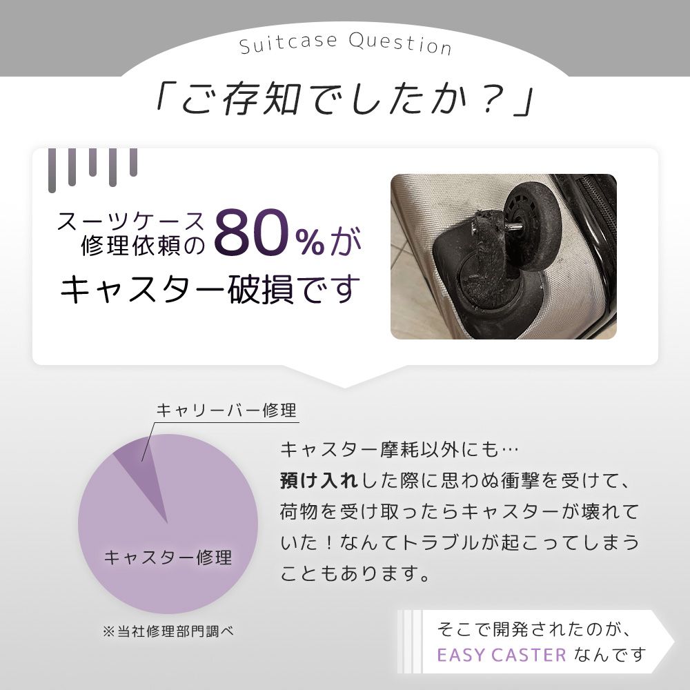 スーツケース 大型 Lサイズ 受託手荷物 取り外しできる キャスター 軽量 大容量 静音8輪 ストッパー ドリンクホルダー 静音 海外 国内 旅行 ビジネス 88L 97L Proevo TWO-TONE 10004E
