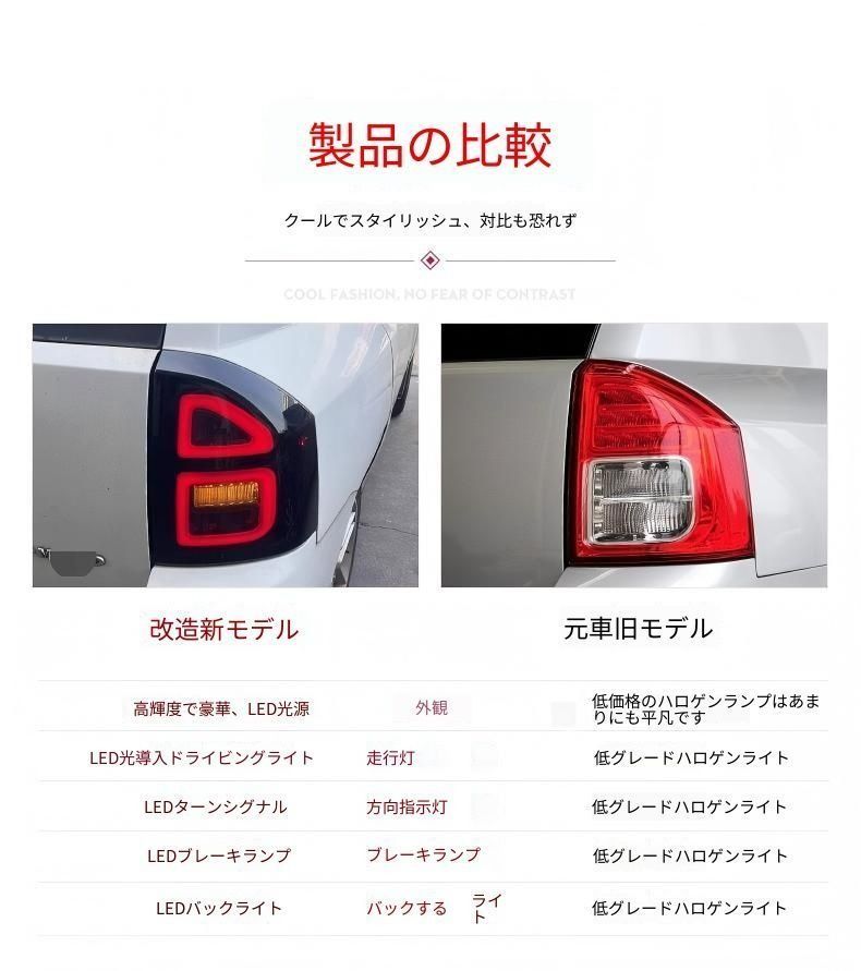 送料無料 JEEP ジープ COMPASS コンパス 2011-2015年式対応 LEDテールランプユニット ABS製 ポジションランプ ブレーキランプ ウインカー リアライト 交換用 後方視認性向上 ドレスアップ 車種別対応 リアビュー演出 外装パーツ 車用 送料無料 JEEP ジープ COMPASS コンパス 2011-2015年式対応 LEDテールランプユニット ABS製 ポジションランプ ブレーキランプ ウインカー リアライト 交換用 後方視認性向上 ドレスアップ 車種別対応 リアビュー演出 外装パーツ 車用