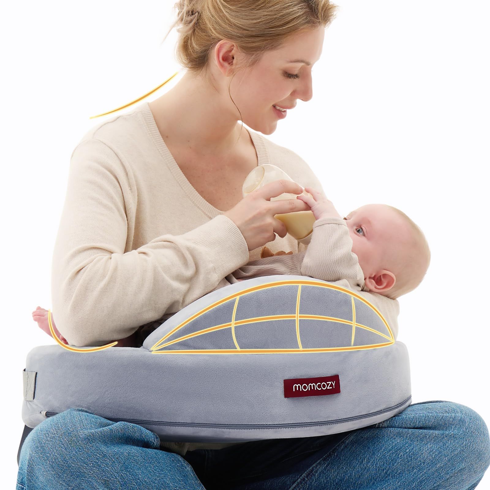 Momcozy 授乳クッション｜メモリーフォーム授乳枕 ベビー枕 赤ちゃん 抱き枕｜安全フェンス付き大きめサイズ｜人間工学設計で快適｜全体型対応・洗えるカバーJu