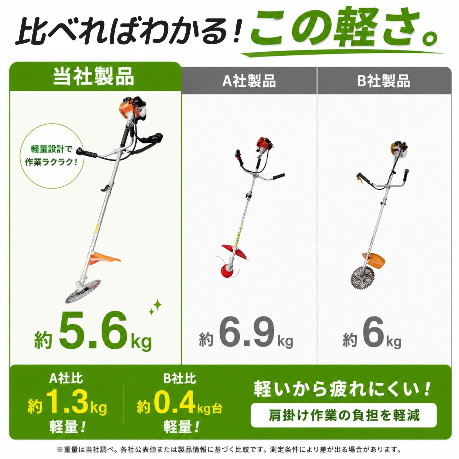 26cc エンジン草刈機 刈払機 2分割式 軽量 ナイロンカッター 金属刃
