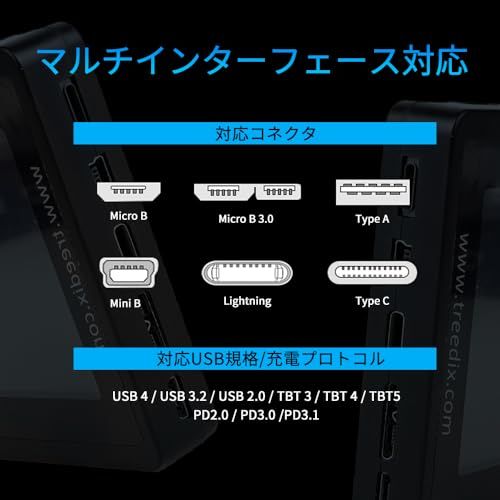 Treedix USBケーブルチェッカー テスター 断線/抵抗値/機能/eMarker検知 Type-C Micro-B Mini-B Lightning対応Ju