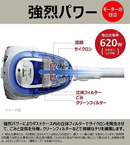 日立(HITACHI) 掃除機 ごみダッシュ サイクロン式 日本製 強烈パワー620W お手入れ簡単 CV-SF80A A ブルーJu