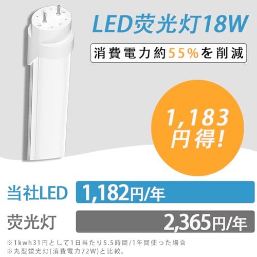 LED蛍光灯 40W形 T8直管 120cm 両側給電 昼光色 6500K 消費電力18W 口金G13 天井照明 高輝度2600LM グロー式工事不要 PL保険(二年) 家庭、学校、病院、事務所、工場、倉庫に適用 10本入りJu LED蛍光灯 40W形 T8直管 120cm 両側給電 昼光色 6500K 消費電力18W 口金G13 天井照明 高輝度2600LM グロー式工事不要 PL保険(二年) 家庭、学校、病院、事務所、工場、倉庫に適用 10本入りJu