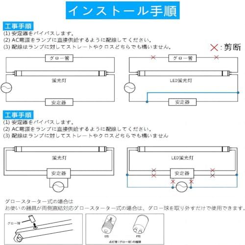 LED蛍光灯 40W形 T8直管 120cm 両側給電 昼光色 6500K 消費電力18W 口金G13 天井照明 高輝度2600LM グロー式工事不要 PL保険(二年) 家庭、学校、病院、事務所、工場、倉庫に適用 10本入りJu LED蛍光灯 40W形 T8直管 120cm 両側給電 昼光色 6500K 消費電力18W 口金G13 天井照明 高輝度2600LM グロー式工事不要 PL保険(二年) 家庭、学校、病院、事務所、工場、倉庫に適用 10本入りJu