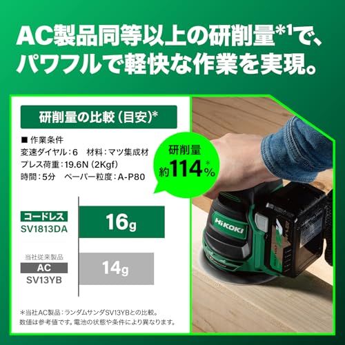 HiKOKI(ハイコーキ) 18V ランダムサンダー SV1813DA ペーパーサイズ 125mm バッテリー・充電器別売 マジック式パッド ダイヤル式変速 ブレーキ付 SV1813DA(NN)ｍａ