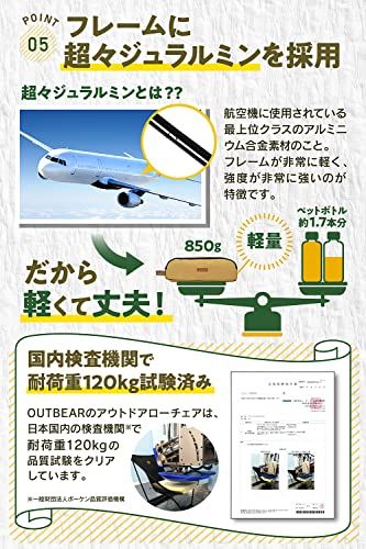 OUTBEAR【超軽量850g・あぐらで使える】 アウトドアチェア ローチェア グランドチェア あぐらチェア キャンプ [国内検査機関で耐荷重120kg試験済み]ｍａ