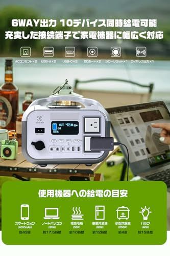 【HIKARI 】ポータブル電源 576Wh 180000mAh 定格出力710W PD100W急速充電 1.9時間フル充電 リン酸鉄 防災 家庭用 アウトドア 車中泊 純正弦波 AC100V 50Hz/60Hz対応 LEDライト 5WAY充電対応「A-P★m 【HIKARI 】ポータブル電源 576Wh 180000mAh 定格出力710W PD100W急速充電 1.9時間フル充電 リン酸鉄 防災 家庭用 アウトドア 車中泊 純正弦波 AC100V 50Hz/60Hz対応 LEDライト 5WAY充電対応「A-P★m