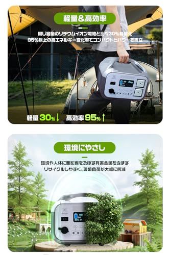 【HIKARI 】ポータブル電源 576Wh 180000mAh 定格出力710W PD100W急速充電 1.9時間フル充電 リン酸鉄 防災 家庭用 アウトドア 車中泊 純正弦波 AC100V 50Hz/60Hz対応 LEDライト 5WAY充電対応「A-P★m 【HIKARI 】ポータブル電源 576Wh 180000mAh 定格出力710W PD100W急速充電 1.9時間フル充電 リン酸鉄 防災 家庭用 アウトドア 車中泊 純正弦波 AC100V 50Hz/60Hz対応 LEDライト 5WAY充電対応「A-P★m