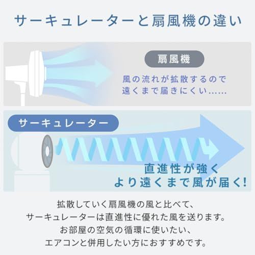 [山善] 洗える サーキュレーター【ほこりが付きにくい帯電防止羽根】DCモーター 静音 18畳 上下左右 首振り 風量無段階調節 帯電防止 羽根径15cm ダイヤル式 お手入れ簡単 グレージュ YAS-TCFVW15(C)★m