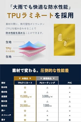 [ベンケ] 【リュックも濡れない】 レインウェア 上下セット メンズ 【耐水圧20,000mmで大雨でも快適】 防水 雨具 自転車 カッパ レインパンツ 登山 釣り 【止水テープ採用】 通勤 通学 [ 収納袋ありｘ 40Lリュック対応]/ 61e401c6