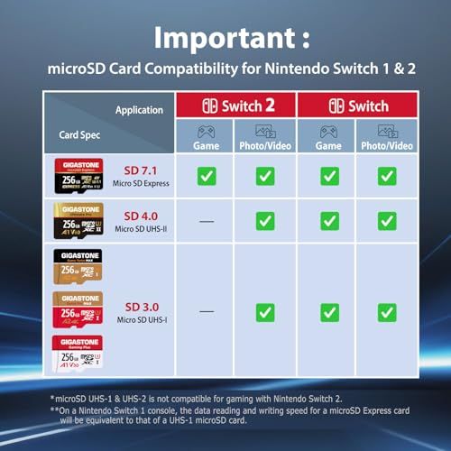 【Switch 2 専用設計】GIGASTONE microSD Express microSDカード 128GB SD7.1 読み取り速度/書き込み速度最大 880/500MB/s A1 V30 U3/ b3f9533d