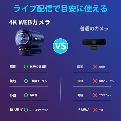 ウェブカメラ4K UHD EMEET S600 WEBカメラ 800万画素 1080p 60fps 高性能センサー搭載 73°視野角 PDAFオートフォーカス 二つノイズキャンセリングマイク内蔵 自動光補正 生放送 ライブ配信 ゲーム実況 ビ 27d532a2
