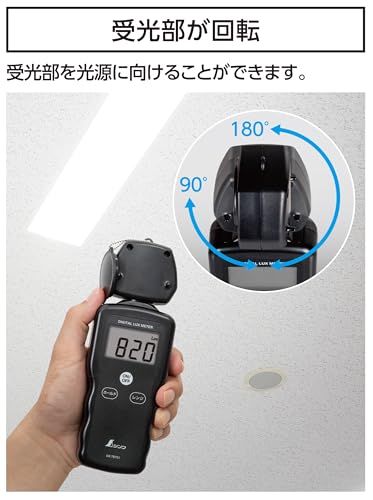 シンワ測定(Shinwa Sokutei) デジタル照度計 ＬＥＤ照明対応 78751送料無料 300b3d0d
