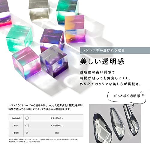 KIYOHARA 【日本製】 【ぷっくりシールが作れる】 Resin Lab レジンラボ LED レジン液 500g RLR500送料無料 902eefa0