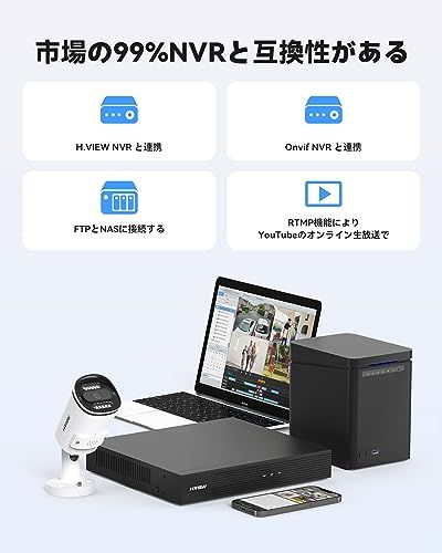 【新品】【人体検知・発光威嚇・双方向音声】H.View 防犯カメラ 有線 屋外 PoEカメラ 500万画素 PoE有線接続 5MP 監視カメラ 2.8mmレンズ ONVIF対応 2重灯付き 白色光ライト 投光威嚇 赤外線ライト 暗視撮影30M 190dd92d 【新品】【人体検知・発光威嚇・双方向音声】H.View 防犯カメラ 有線 屋外 PoEカメラ 500万画素 PoE有線接続 5MP 監視カメラ 2.8mmレンズ ONVIF対応 2重灯付き 白色光ライト 投光威嚇 赤外線ライト 暗視撮影30M 190dd92d