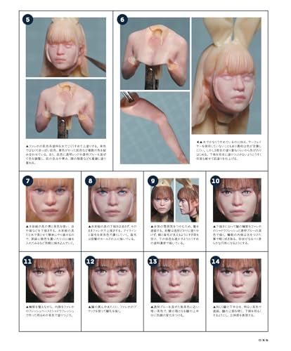 女性フィギュア START BOOK Vol.1（モデルグラフィックス2026年5月号