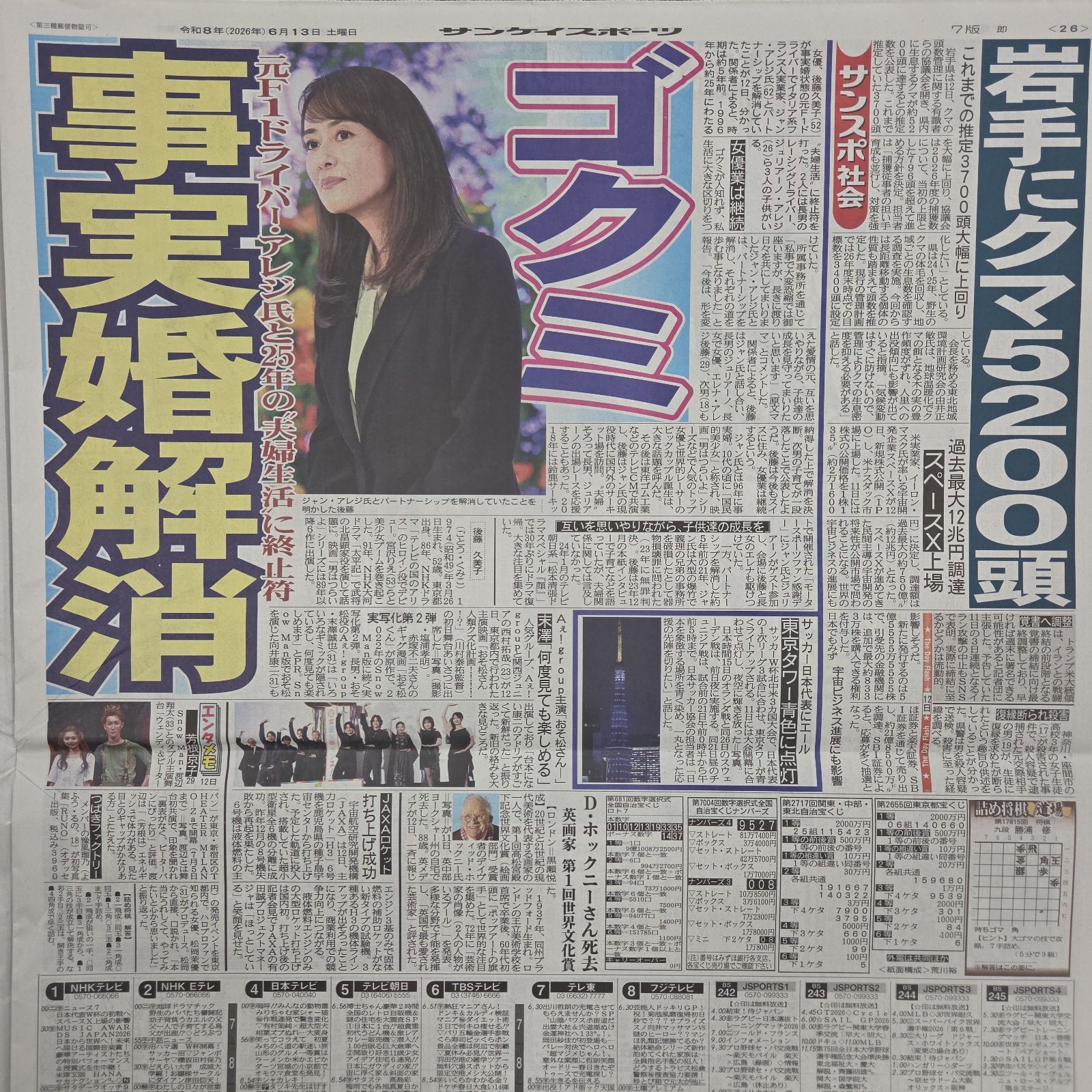 匿名配送！送料込み！ 6月13日 朝刊 スポーツ紙全5社 - メルカリ