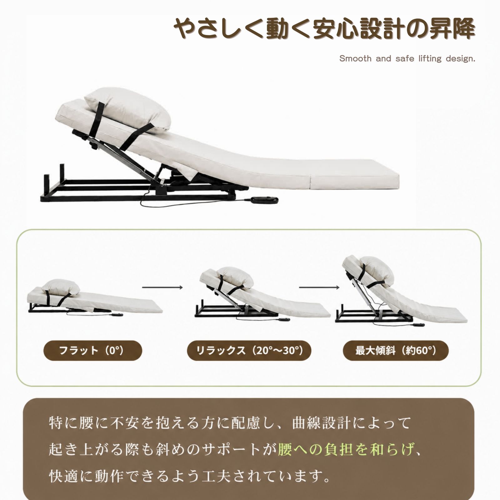 75*125cm 電動マット サイズ 電動リクライニングマット 電動ベッド