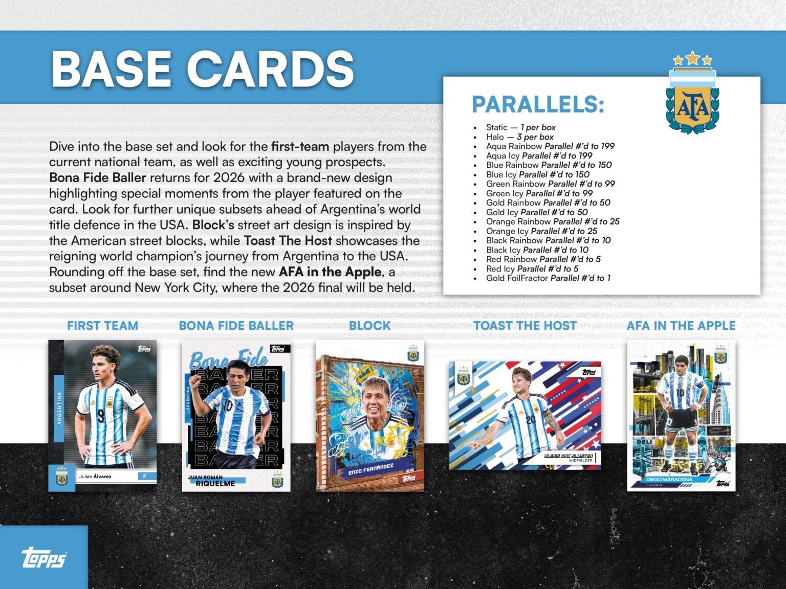 新品未開封 2Boxセット】2026 TOPPS TEAM SET ARGENTINA - メルカリ