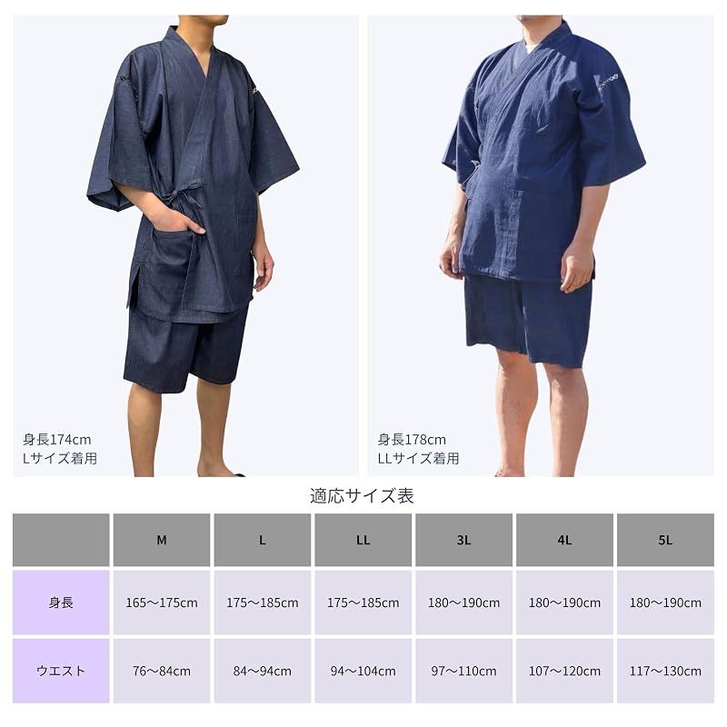 【新品】 [江戸てん] 甚平 デニム メンズ 4.5オンス薄手デニム生地 （綿100％） 先染生地の柔らかさ じんべい紺 4L 0