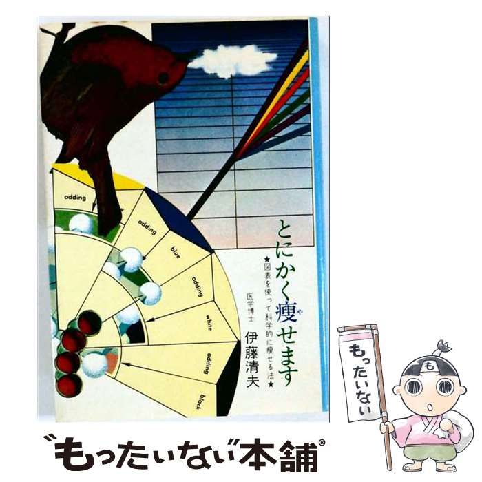 【中古】 とにかく痩せます / 伊藤清夫 / 久保書店