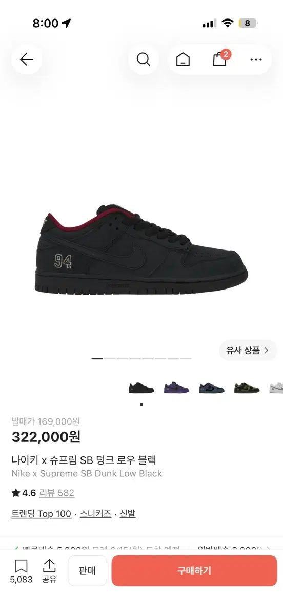 ナイキ x シュプリーム SB ダンク ロー ブラック