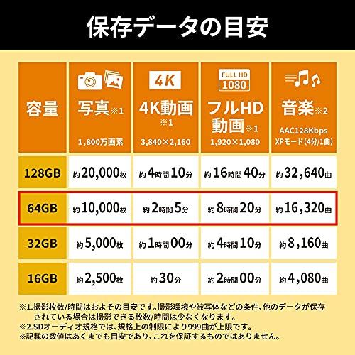 バッファロー SDカード 64GB 100MB/s UHS-1 スピードクラス1 VideoSpeedClass10 IPX7 Full HD データ復旧サービス対応 RSDC-064U11HA/Nt 263a1ff7
