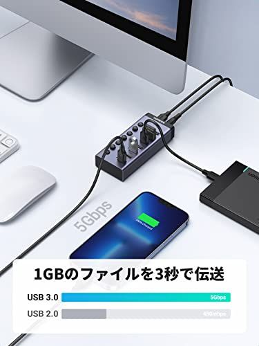UGREEN USB ハブ 7ポート3.0 hub 5Gbps高速伝送 セルフパワー対応 DC12V/2A ACアダプタ付き 独立スイッチ付 C to Aケーブル 1m 7ポート拡張 HDD/USBメモリ//キーボード/マウス/USBファン/ e47b0ba8 UGREEN USB ハブ 7ポート3.0 hub 5Gbps高速伝送 セルフパワー対応 DC12V/2A ACアダプタ付き 独立スイッチ付 C to Aケーブル 1m 7ポート拡張 HDD/USBメモリ//キーボード/マウス/USBファン/ e47b0ba8