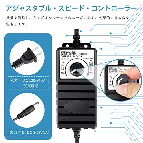 GDSTIME 140mm x 40mm 12V換気扇 冷却 遠心ファン、 シロッコファン 送風機、キャビネット 冷却 レシーバーアンプ用DVRプレイステーションXboxコンポーネント冷却ファン 機器 キャビネット 冷却用★m 87191bc9