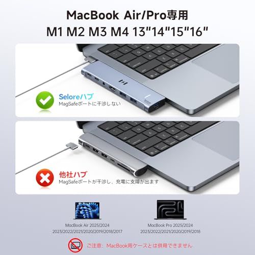 【新品】MacBook Air ハブ mac 7in2 Pro/Air専用 4K@60Hz対応 HDMIポートThunderbolt 3ポート USB-C3.0 USB-A3.03つ PD