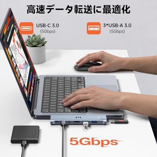 【新品】MacBook Air ハブ mac 7in2 Pro/Air専用 4K@60Hz対応 HDMIポートThunderbolt 3ポート USB-C3.0 USB-A3.03つ PD