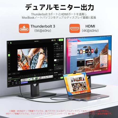 【新品】MacBook Air ハブ mac 7in2 Pro/Air専用 4K@60Hz対応 HDMIポートThunderbolt 3ポート USB-C3.0 USB-A3.03つ PD