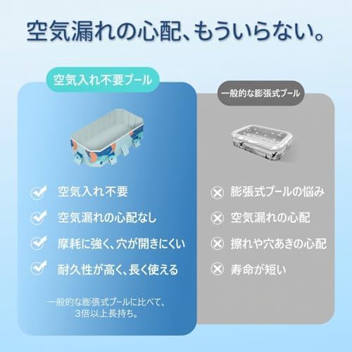 OMATA 2026新改良 折りたたみプール 大型 長方形 ビニールプール 空気入れ不要 1秒高速オープン 超簡単設置 家庭用・子供用 屋内・屋外兼用 耐高温・耐摩擦・安全無毒 水遊び・猛暑対策・夏休み必須 簡単排水・折り畳み収納 日本語説明 55c992fc