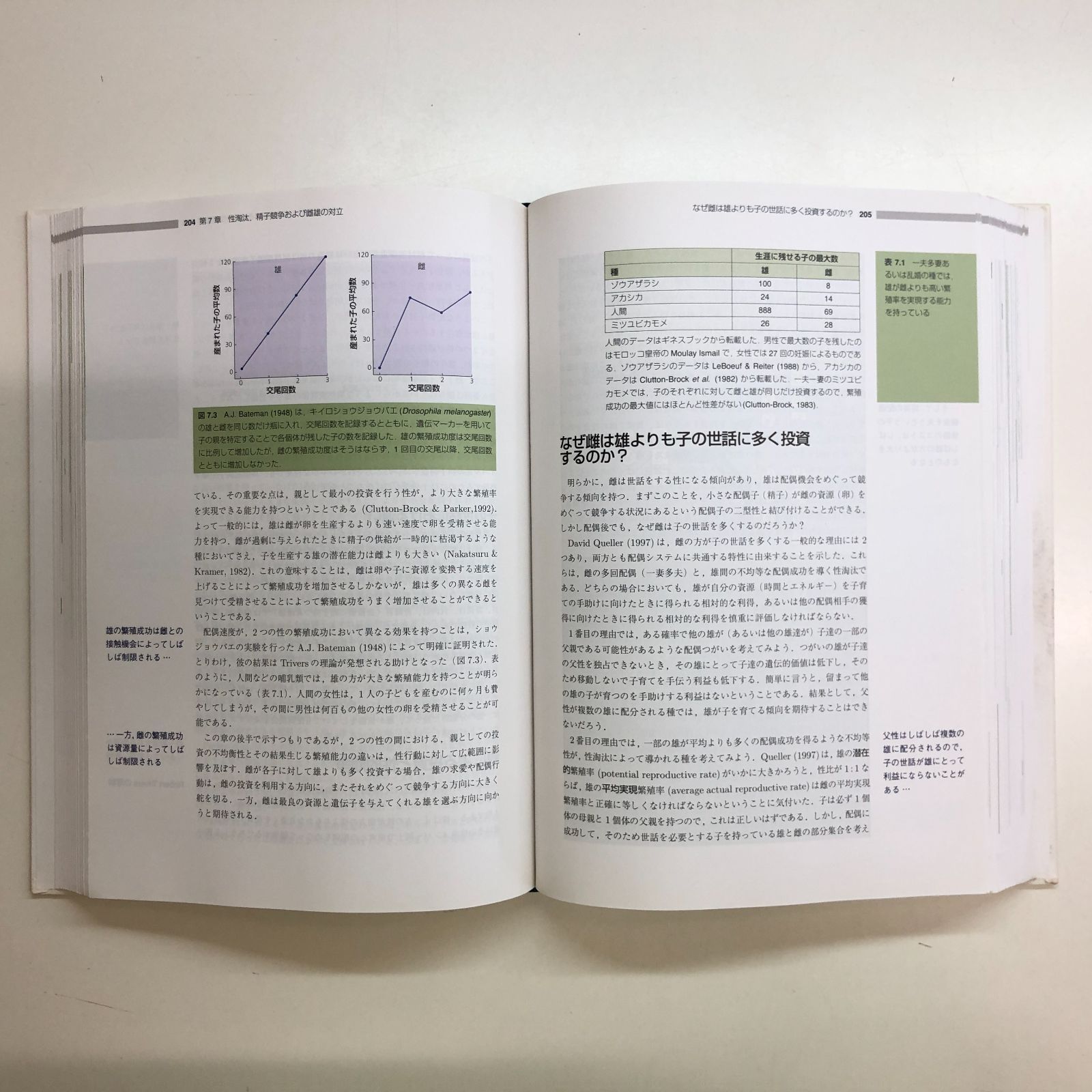 行動生態学 原著第4版 デイビス クレブス ウェスト ◇[K]デイビス・クレブス・ウェスト 行動生態学 原著第4版 - メルカリ