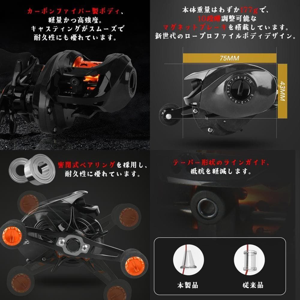 左ハンドル ベイトリール 軽量 カーボン製 ボディ 7.1:1 高速ギア比