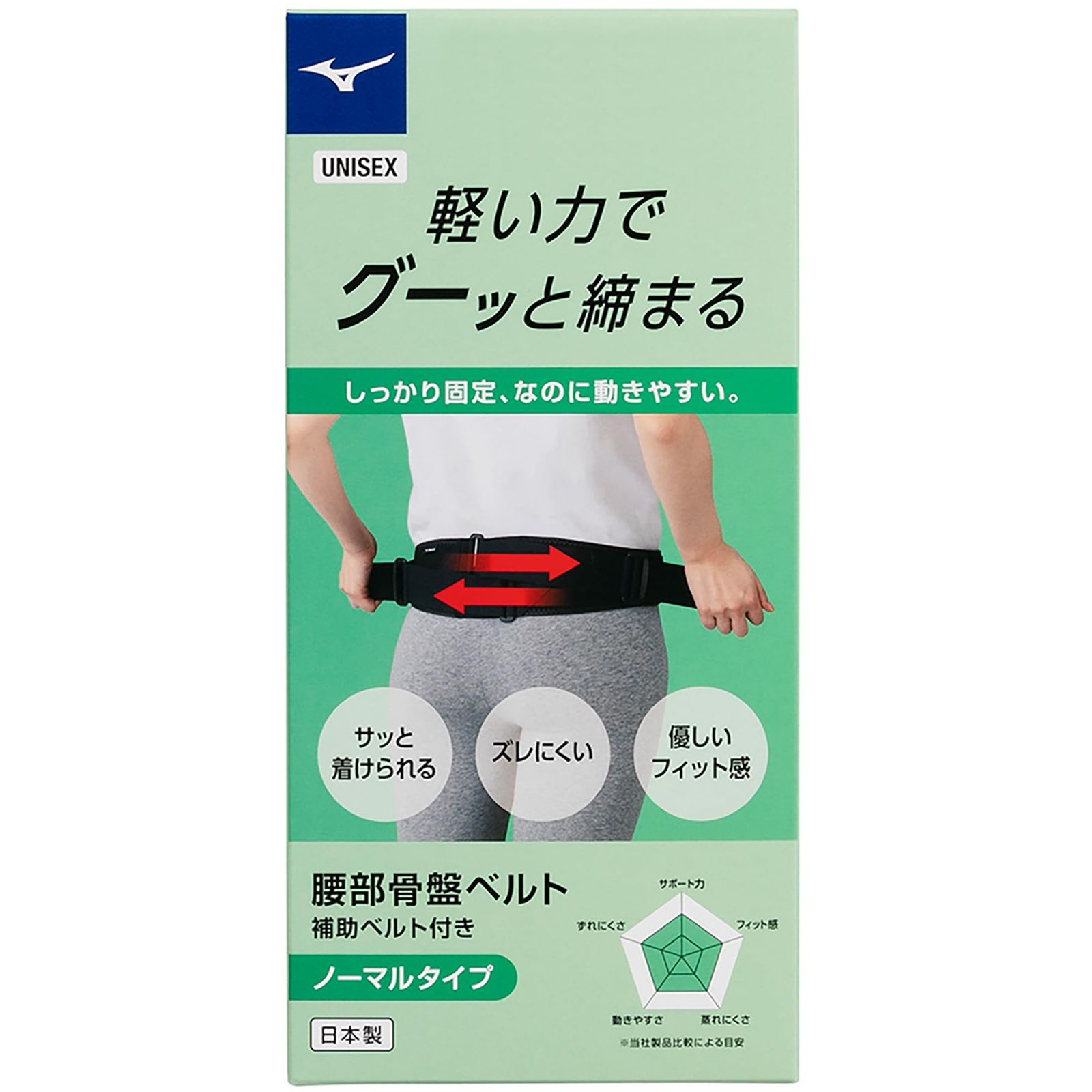 [ミズノ] 腰部骨盤ベルト 各種サイズあり 各種タイプあり ノーマルタイプ スリムタイプ メッシュタイプ ワイドタイプ ブレスサーモタイプ 固定力 介護 運転 男女兼用 ブラック ノーマルタイプ M-L [ブラック ノーマルタイプ] [M-L] [旧モデル]
