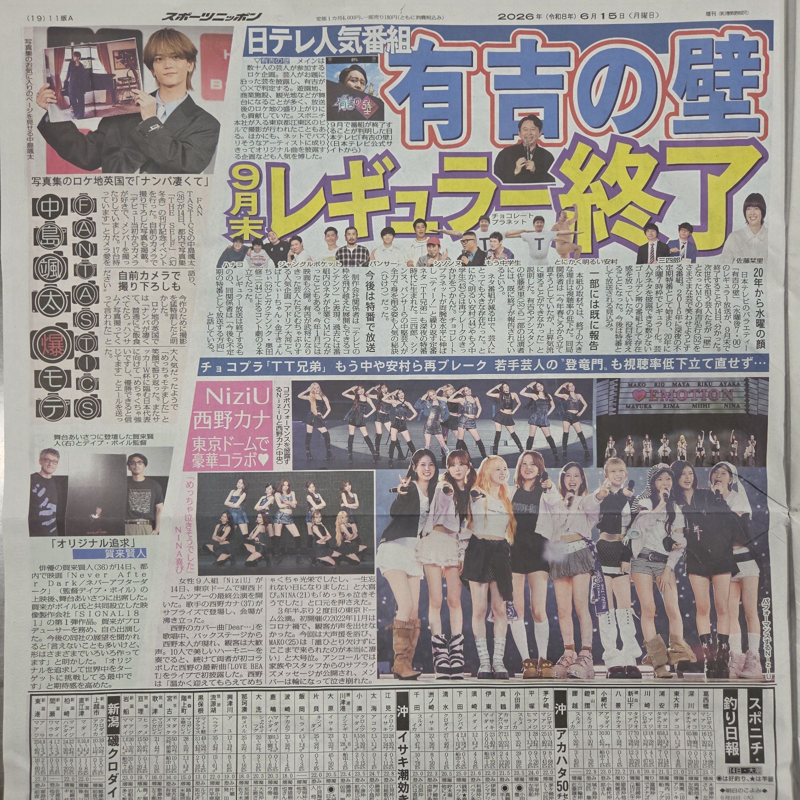 匿名配送！送料込み！ 6月15日 朝刊 スポーツ紙全5社 - メルカリ
