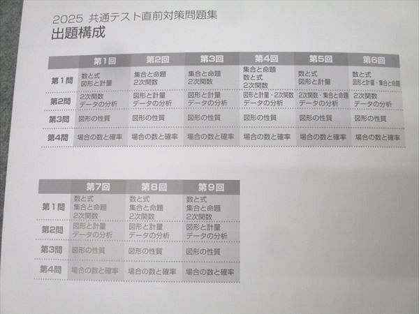 河合出版 2025 共通テスト直前対策問題集 Jシリーズ 英語/数学/国語