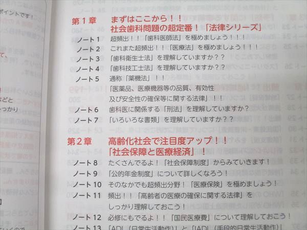 千乃コーポレーション 第119回 歯科医師国家試験 Dr.加藤の国試合格
