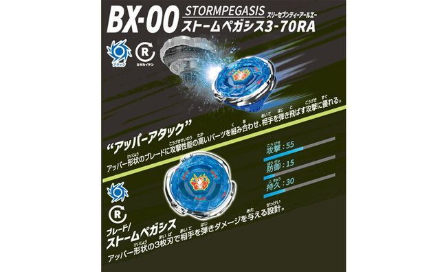 新品 BEYBLADE X ベイブレードX BX-00 スターター ストームペガシス 3