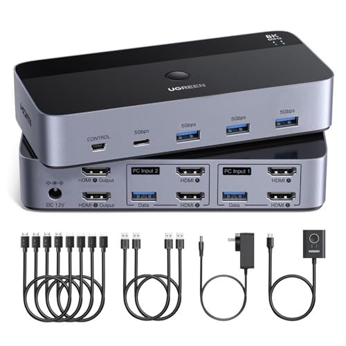 UGREEN HDMI 2.1 KVM切替器 デュアルモニター対応 2入力2出力｜8K@60Hz対応｜USB3.0×3＋USB-C｜2台PCで2画面共有｜有線ボタン/本体切替｜Windows/Mac/Linux対応送料無料 a63481b4