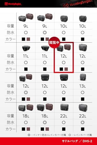 R◆ヘンリービギンズ(Henly Begins) デイトナ バイク サイドバッグ 12L サドルバッグ DHS-2 プレーン 96907 ab8c4be1 R◆ヘンリービギンズ(Henly Begins) デイトナ バイク サイドバッグ 12L サドルバッグ DHS-2 プレーン 96907 ab8c4be1