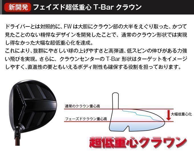 唯一の高反発&1番FWの激飛びロング2オン兵器! マミヤシャフト仕様　ワークスゴルフ　ハイパーブレード　フェアウェイウッド　FW